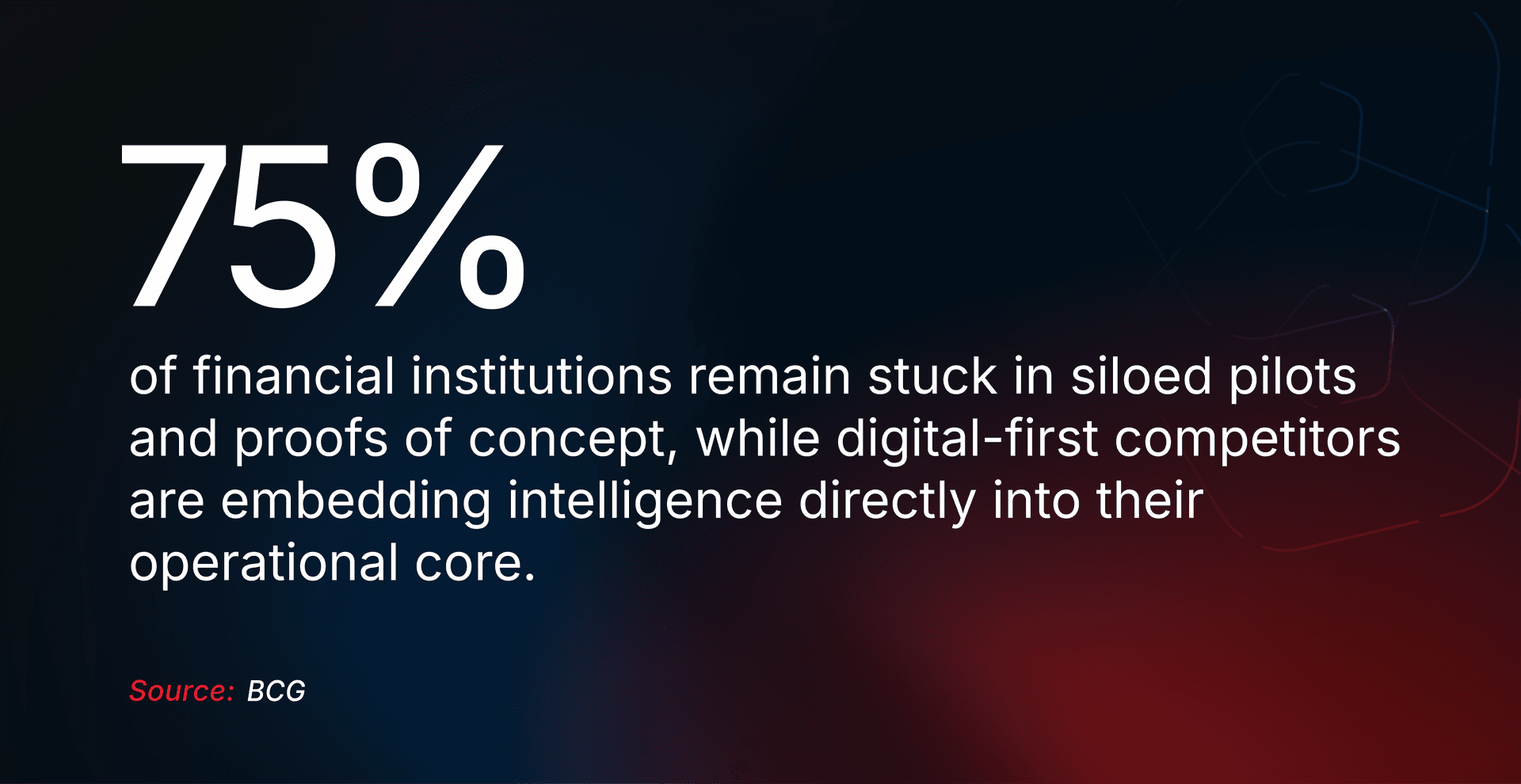 75% of institutions remain stuck in siloed pilots and proofs of concept.