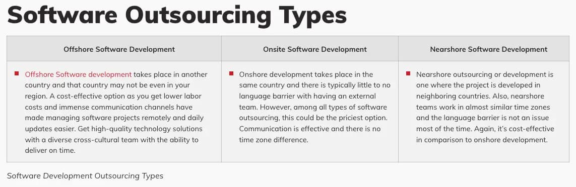 Software-Outsourcing-Types