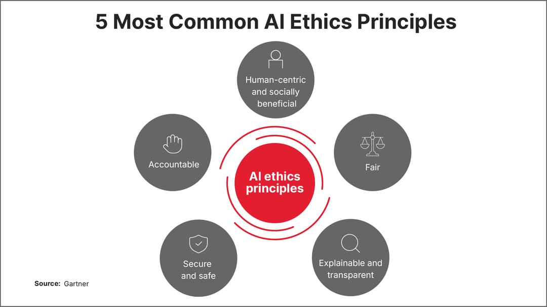 Rethinking Enterprise AI Governance for Agentic System Deployment