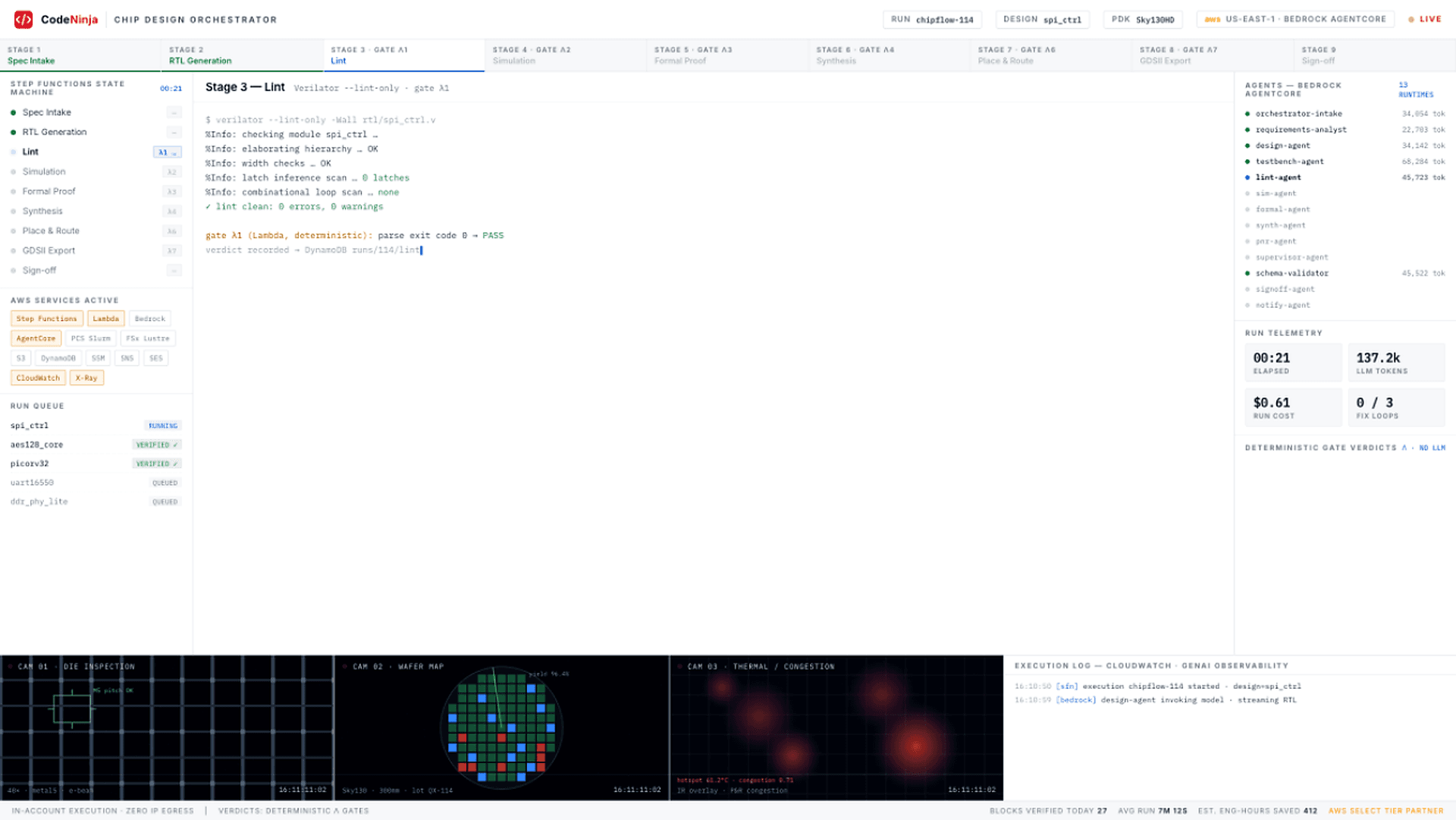 The trust model: verdicts are twenty lines of Python 