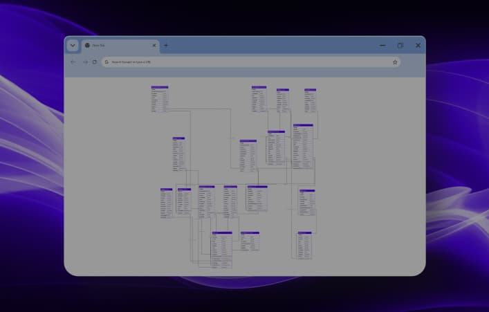 Legacy Integration via Model Context Protocol