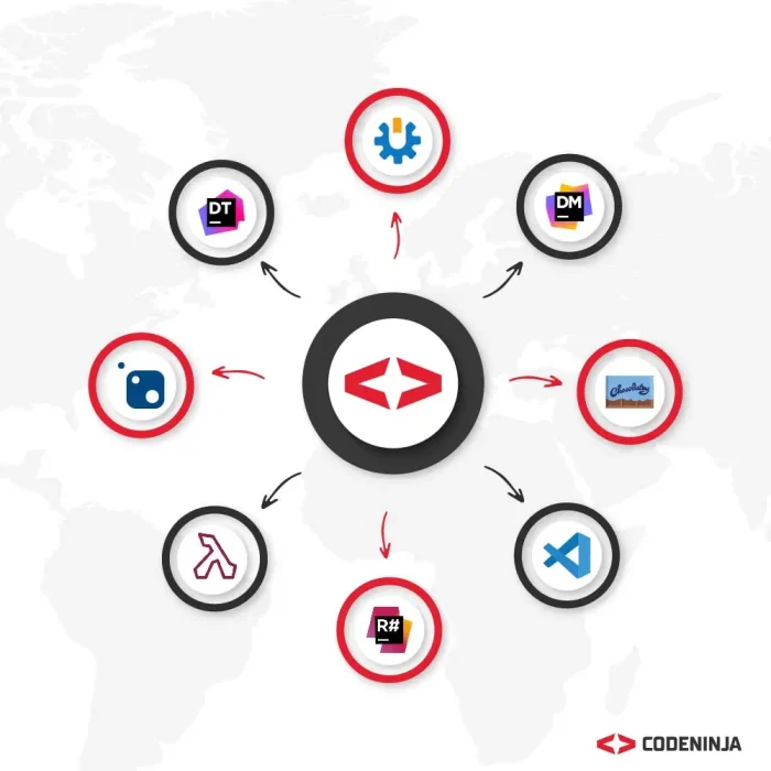 Top 8 Must Essential Dot NET Development Tools List