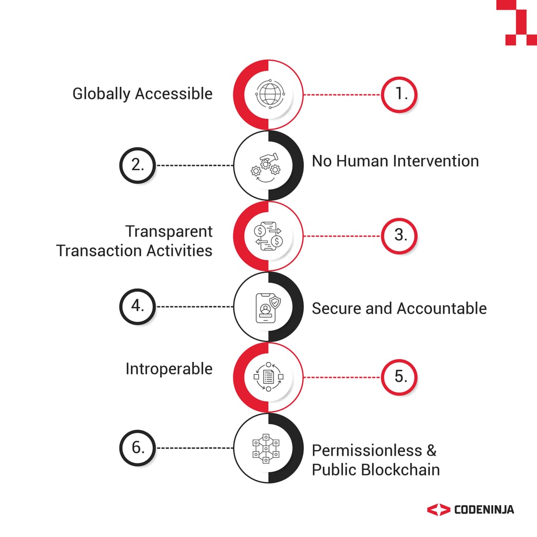 benefits of decentralized finance