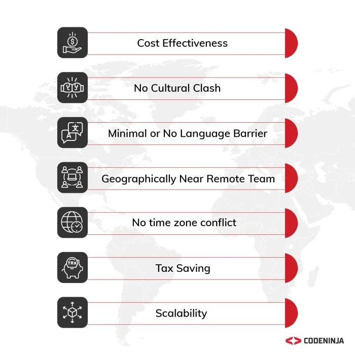 Advantages of Nearshore Development Services