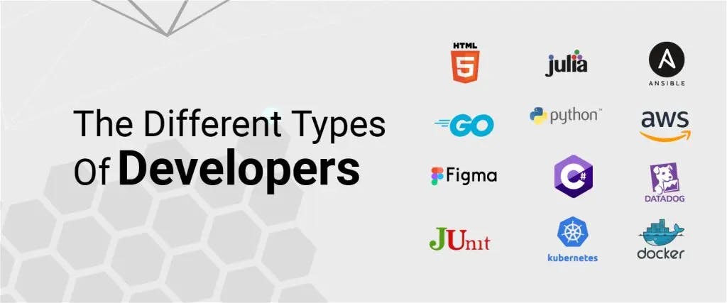 Types of Freelance Software Developers: