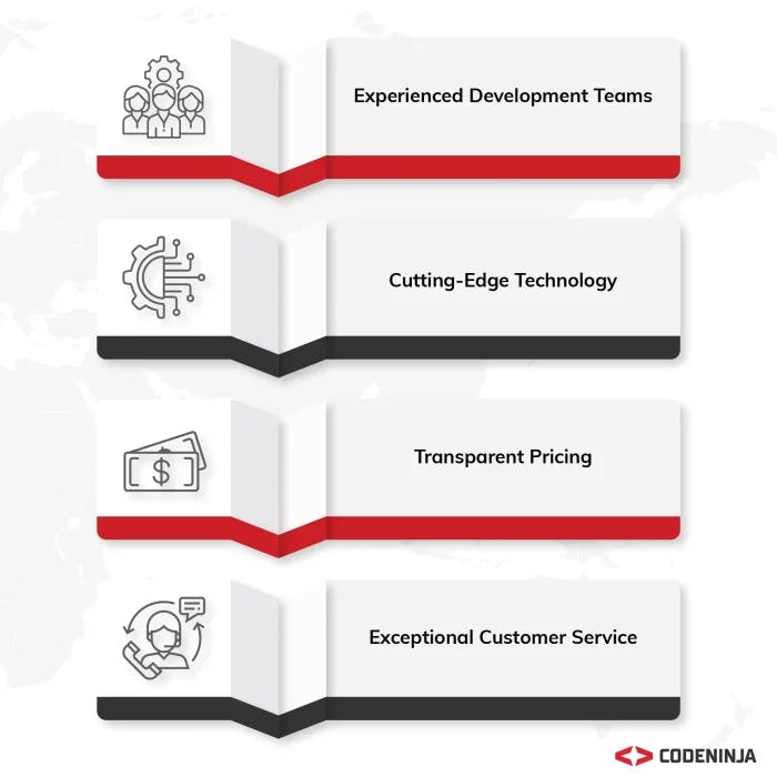 Why Choose CodeNinja For Offshore Software Development Services?