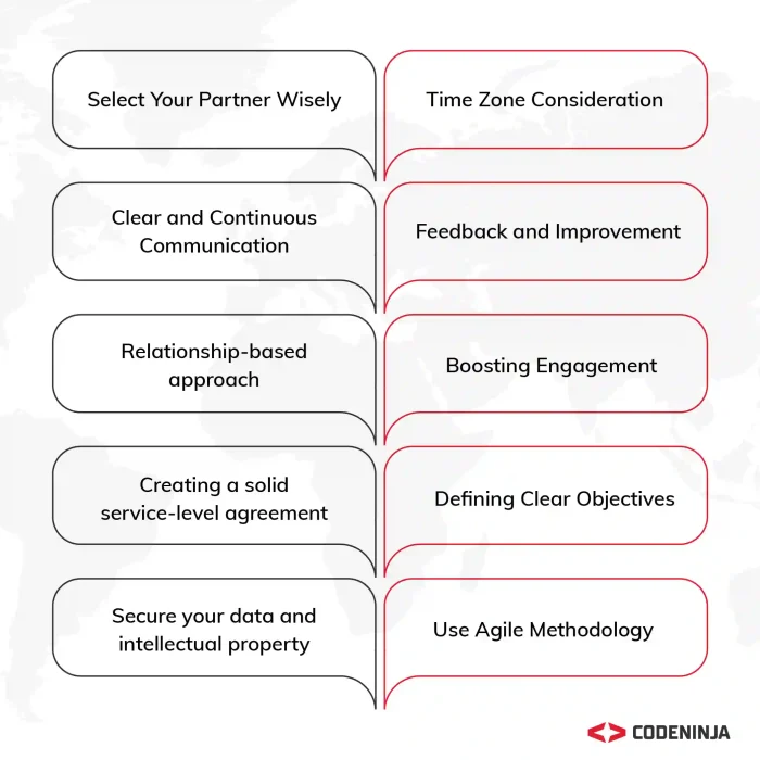 Top 10 Offshore Development Best Practices