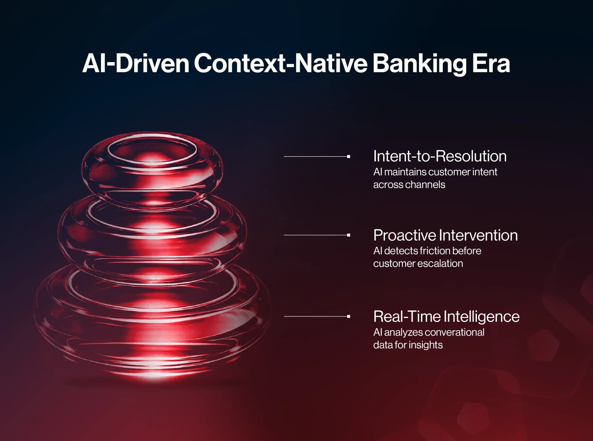 ai driven context native banking era