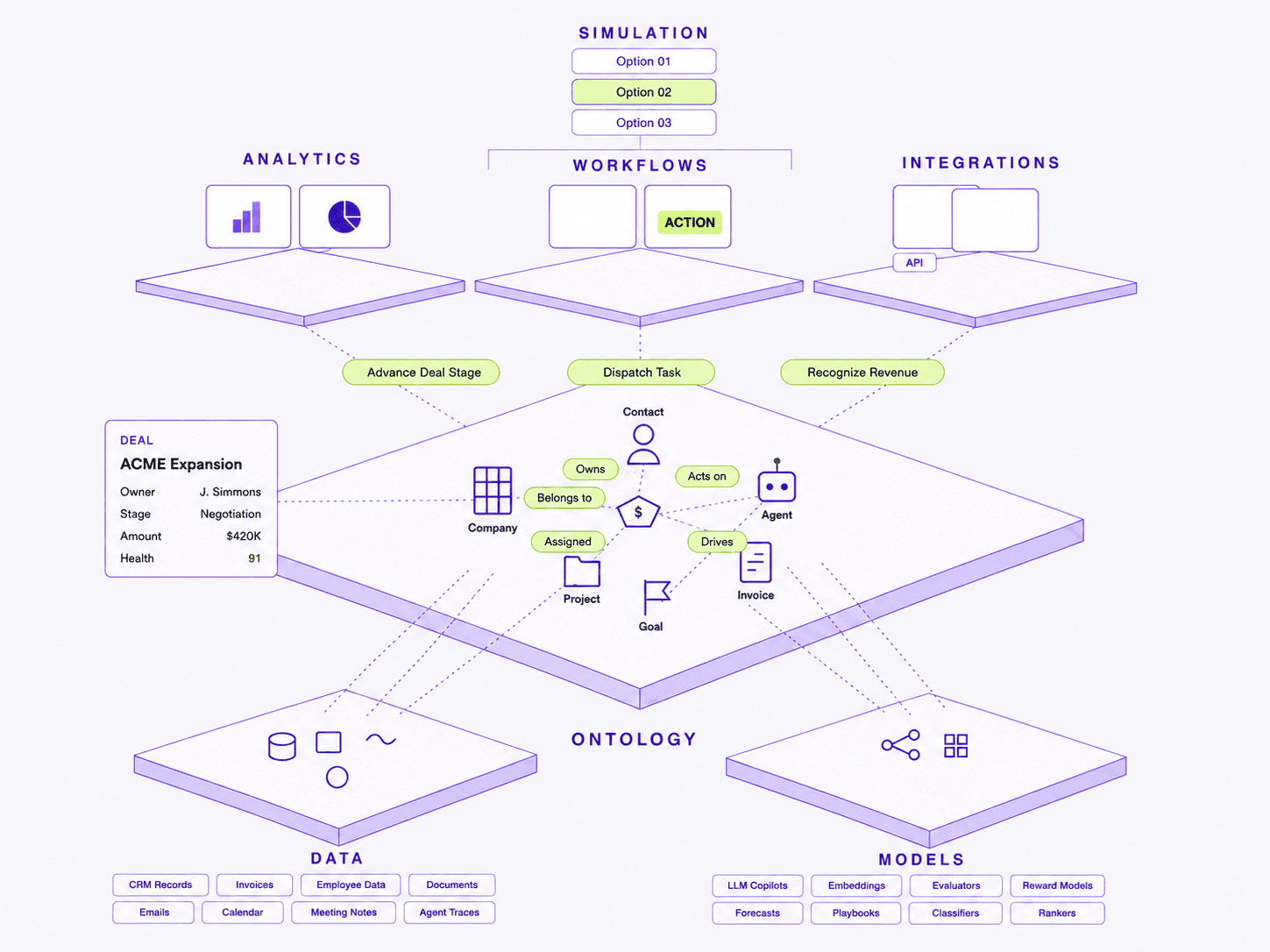 The knowledge graph you get without a graph database