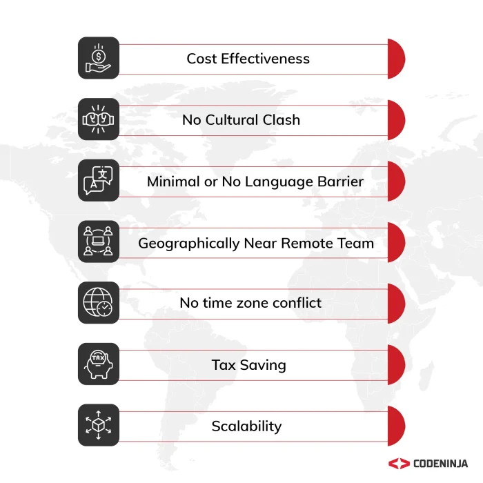Advantages of Nearshore Development Services